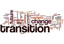 Transition future change word cloud with motivational terms