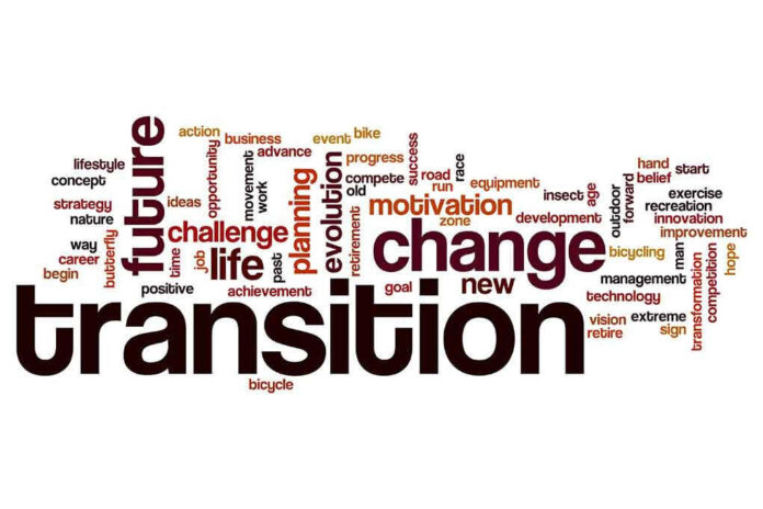 Transition future change word cloud with motivational terms